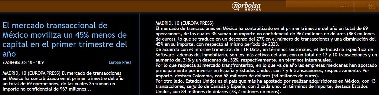 Mercado transaccional de Mxico moviliza un 45% menos de capital durante primer trimestre de 2024